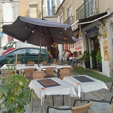 Sylhet Lisbon